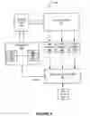 Fig. 04 - Adaptive adjustment of light output of solid state lighting panels