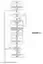 Fig. 08 - Adaptive adjustment of light output of solid state lighting panels
