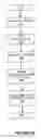 Fig. 10 - Adaptive adjustment of light output of solid state lighting panels