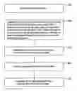 Fig. 01 - Method for producing a light guide plate and method for making a core insert for a light guide plate