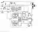 Fig. 01 - Control circuit for current and voltage control in a switching power supply