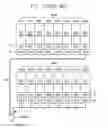Fig. 06 - Semiconductor memory device with hierarchical bit line structure
