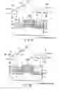 Fig. 20 - Spin-injection FET