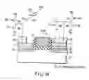 Fig. 26 - Spin-injection FET