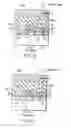 Fig. 41 - Spin-injection FET