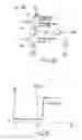 Fig. 49 - Spin-injection FET