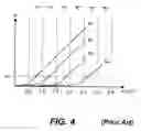 Fig. 07 - Non-volatile memory and method with control gate compensation for source line bias errors