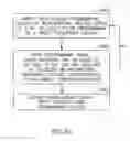 Fig. 06 - Method, system and circuit for programming a non-volatile memory array