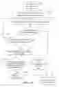 Fig. 05 - Data access methods and storage subsystems thereof