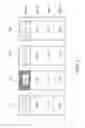 Fig. 07 - Data access methods and storage subsystems thereof