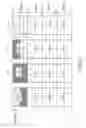 Fig. 09 - Data access methods and storage subsystems thereof