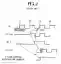 Fig. 03 - Input circuit for memory device