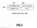 Fig. 03 - Failure management method for a storage system
