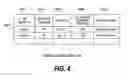 Fig. 05 - Failure management method for a storage system