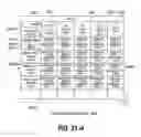 Fig. 22 - Failure management method for a storage system