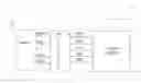 Fig. 01 - Memory architecture with serial peripheral interface