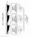 Fig. 03 - Method of determining optimum write power of optical disk and optical disk driving apparatus