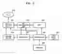 Fig. 06 - Method of determining optimum write power of optical disk and optical disk driving apparatus