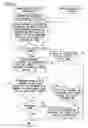 Fig. 06 - Optical disk recording and reproducing device