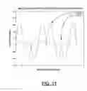 Fig. 12 - Differential push-pull gain controlling method and apparatus to reduce the effects of rotational eccentricity