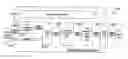 Fig. 01 - OFDM modem for transmission of continuous complex numbers