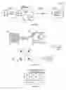 Fig. 02 - OFDM modem for transmission of continuous complex numbers