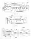 Fig. 05 - OFDM modem for transmission of continuous complex numbers