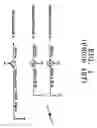 Fig. 02 - Method of data modulation and demodulation in SoC