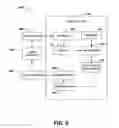 Fig. 10 - Switching diversity in broadcast OFDM systems based on multiple receive antennas
