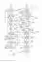 Fig. 43 - MULTIPOINT-TO-POINT COMMUNICATION USING ORTHOGONAL FREQUENCY DIVISION MULTIPLEXING