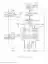 Fig. 45 - MULTIPOINT-TO-POINT COMMUNICATION USING ORTHOGONAL FREQUENCY DIVISION MULTIPLEXING