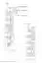 Fig. 49 - MULTIPOINT-TO-POINT COMMUNICATION USING ORTHOGONAL FREQUENCY DIVISION MULTIPLEXING