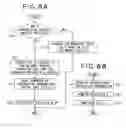 Fig. 09 - Processing method and apparatus for communication path load distribution