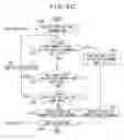 Fig. 12 - Processing method and apparatus for communication path load distribution