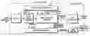 Fig. 01 - Apparatus and method for proportional fair scheduling for multicast service in a communication system