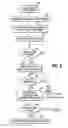 Fig. 03 - Selection of radio resources in a wireless communication device