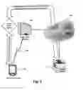 Fig. 07 - Virtual linking using a wireless device