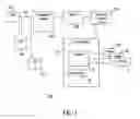 Fig. 02 - Configuring network interface on home network