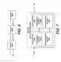 Fig. 06 - Selective flow control