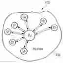 Fig. 01 - Heterogeneous wireless data transmission network