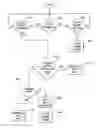 Fig. 01 - System and method for performing topology control in a wireless network