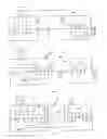 Fig. 02 - Communication systems