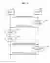 Fig. 04 - Device control method and system using XML document