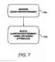 Fig. 08 - Routing a service query in an overlay network