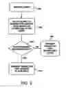 Fig. 10 - Routing a service query in an overlay network
