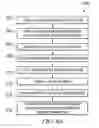 Fig. 06 - Network time out handling