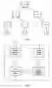 Fig. 02 - Route servicing device, method and system applying the device