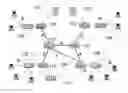 Fig. 01 - Method for controlling forwarding quality in a data network