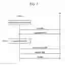 Fig. 08 - Channel mode converting method of a wireless portable internet system
