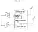 Fig. 05 - Dualduplexer having matrix structure and method for forming the same